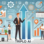 Triplo AI Review